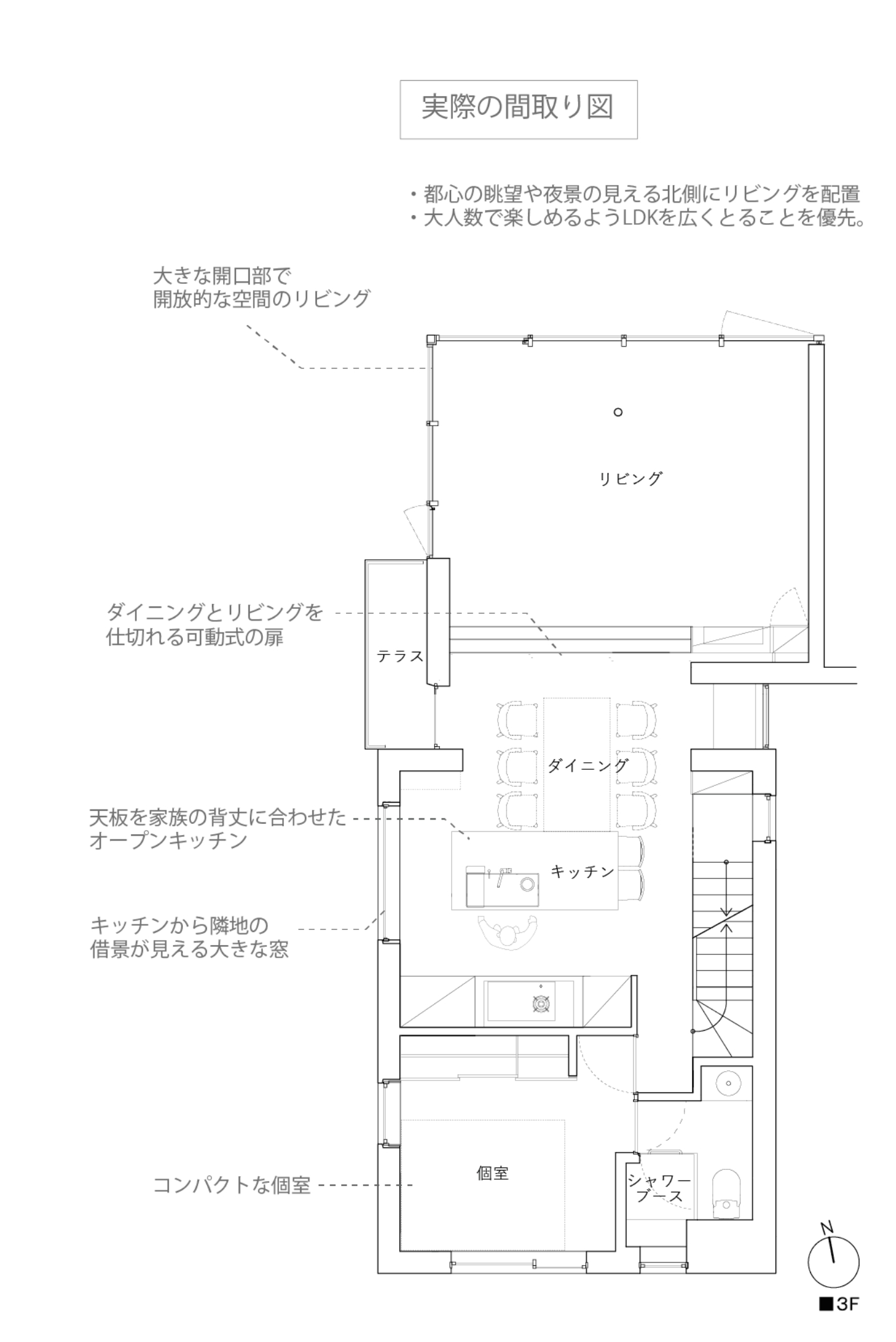 募集時の参考プラン