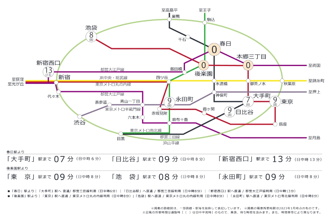 路線図