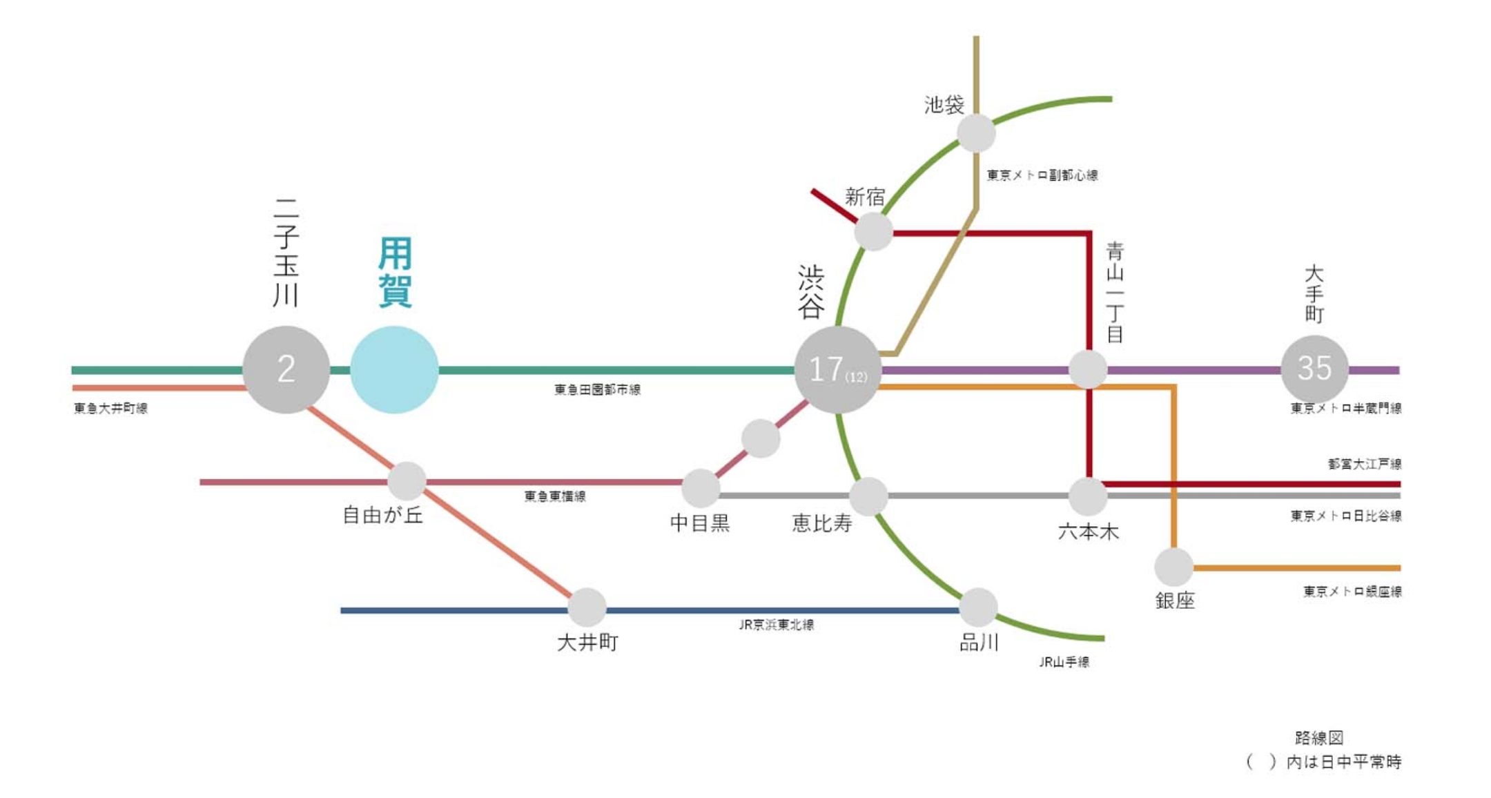 周辺路線図