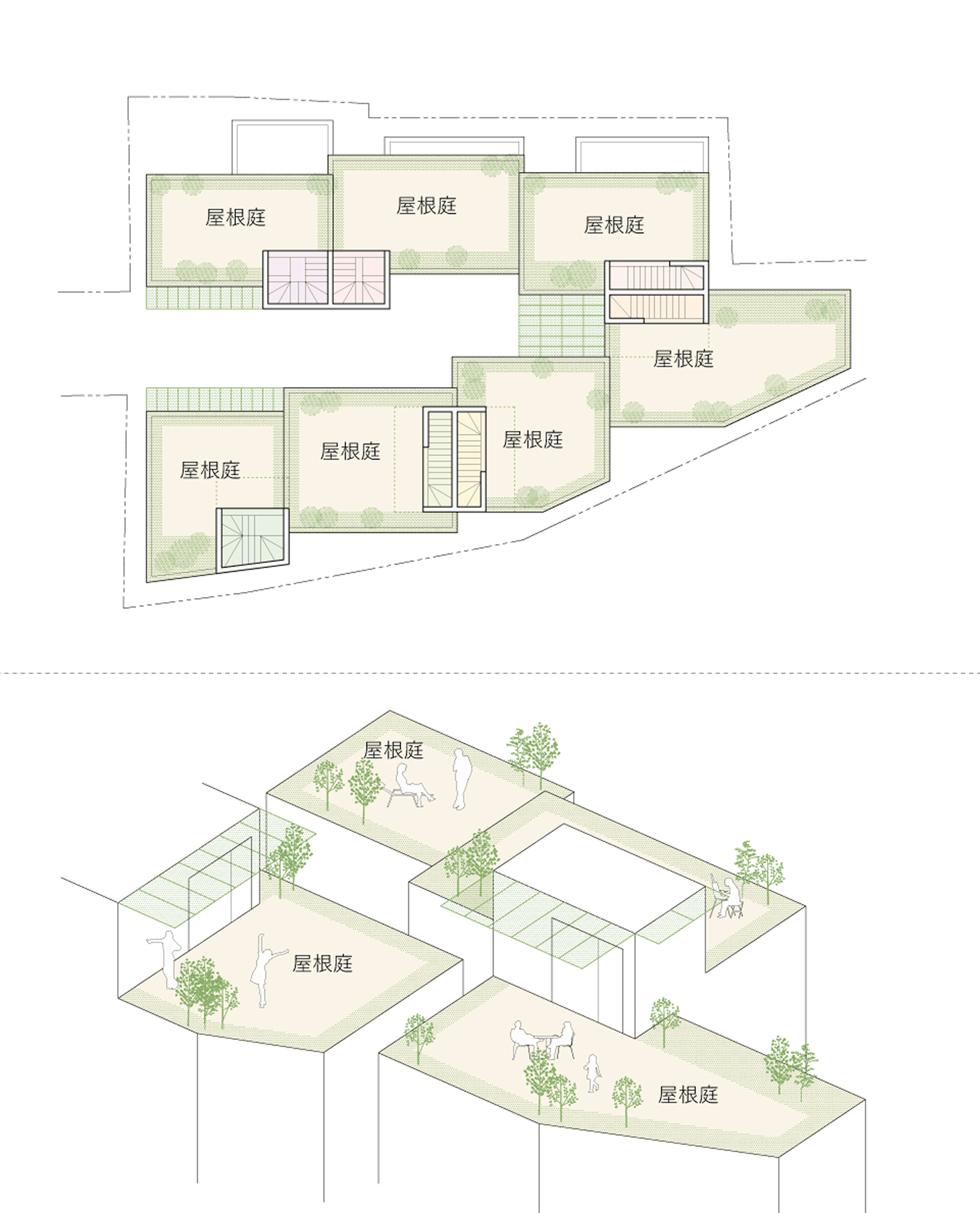 屋根庭