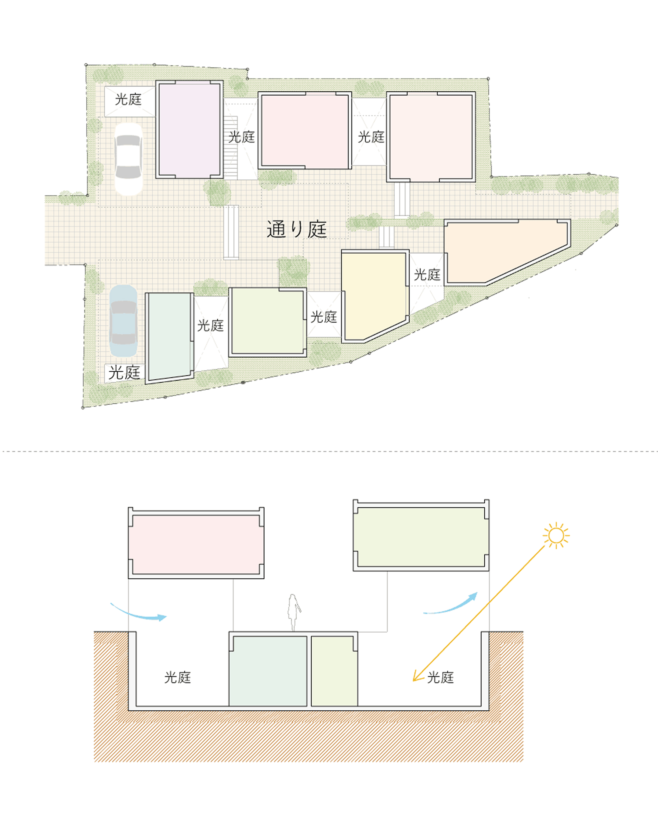 光庭
