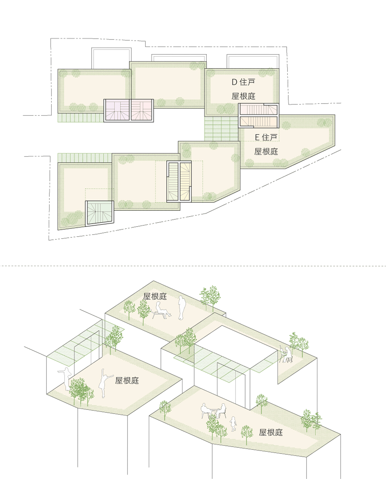 屋根庭