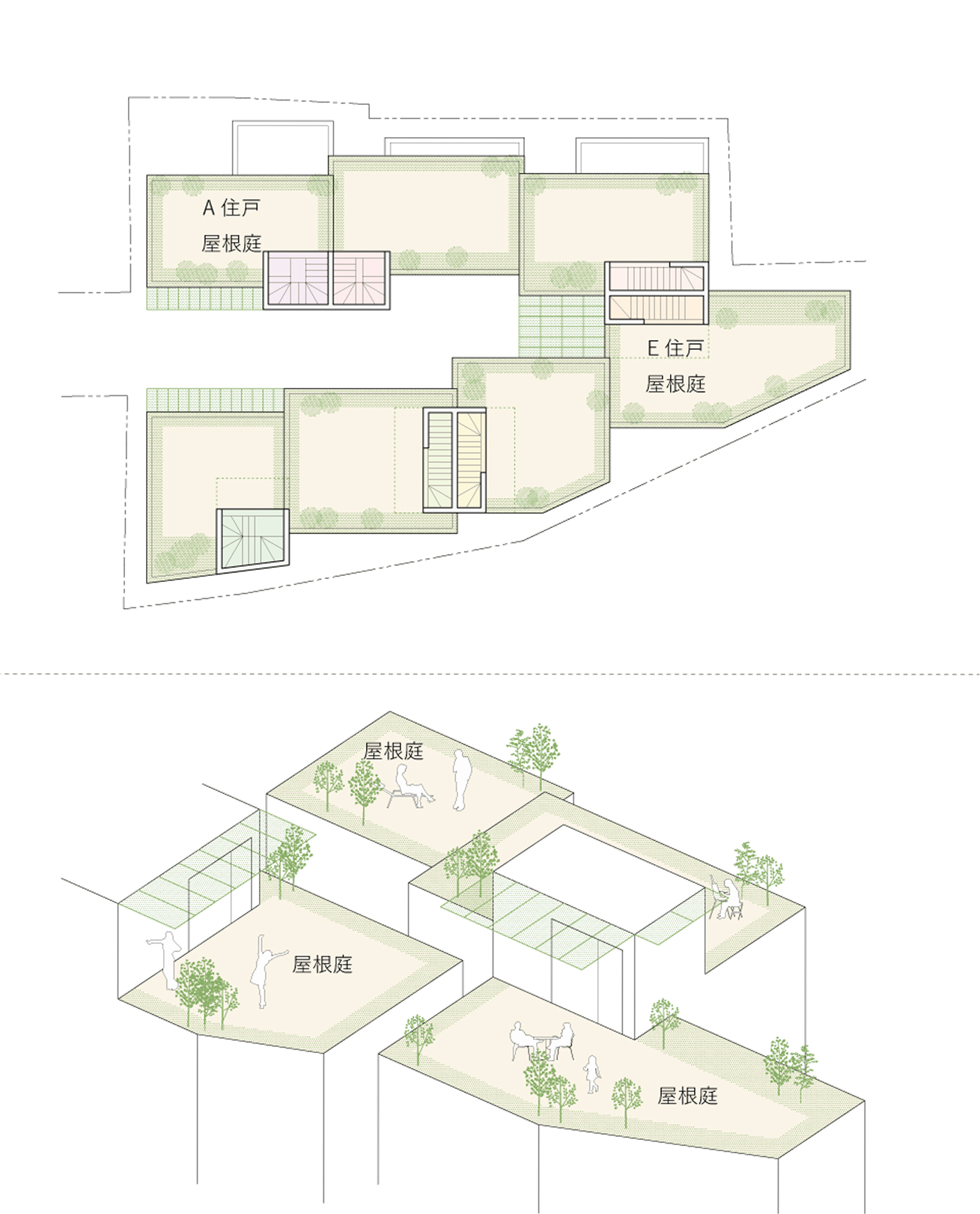 屋根庭