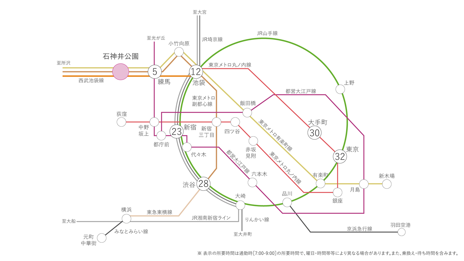 路線図