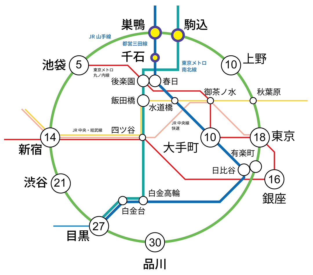 交通アクセス｜電車利用