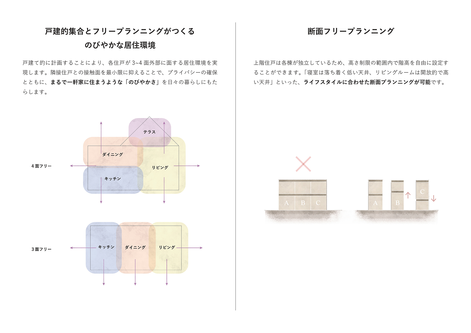 設計資料_コンセプト